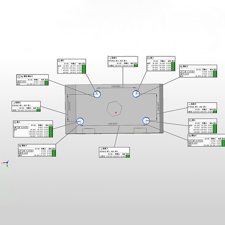 3-Testing Instrument III-9